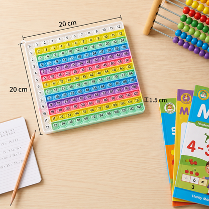 Rainbow Pop Math – Multiplication Fidget Learning Toy