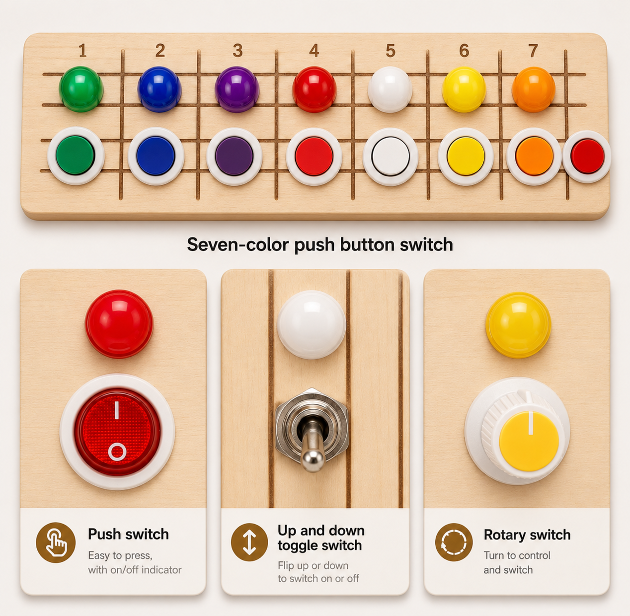 Wooden Light & Sound Guitar Busy Board