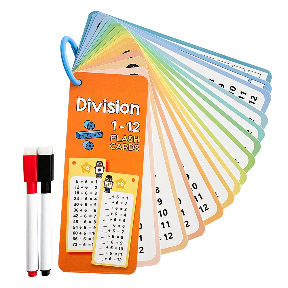 Reusable Maths Flash Cards