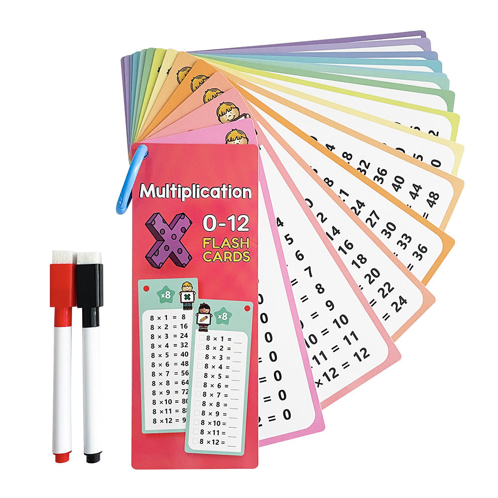 Reusable Maths Flash Cards