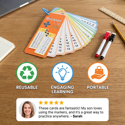 Reusable Maths Flash Cards