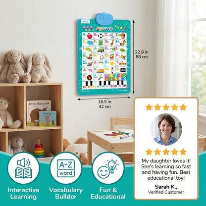 Talking English learning board for children