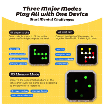 Smart Line LED Logic Puzzle Game – 800+ Brain Challenge Levels